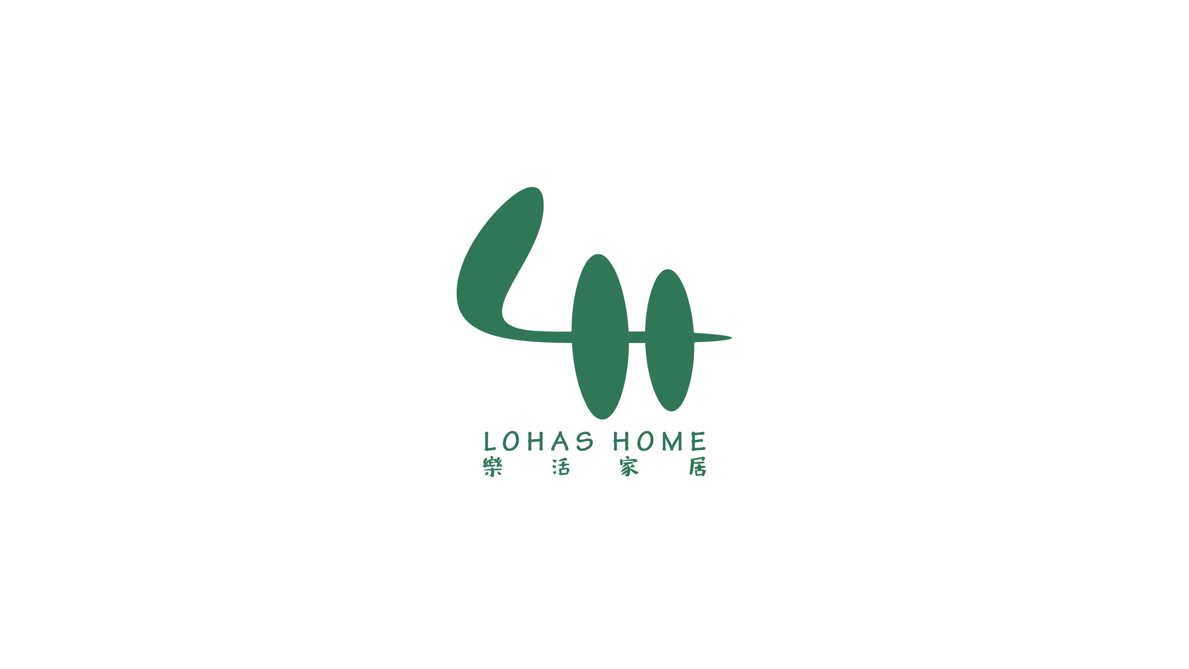 Commercial Project 2